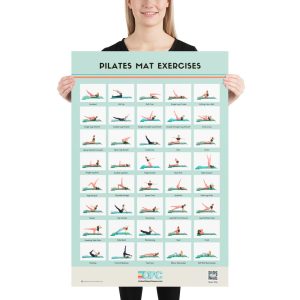 Poster Pilates Mat Exercises